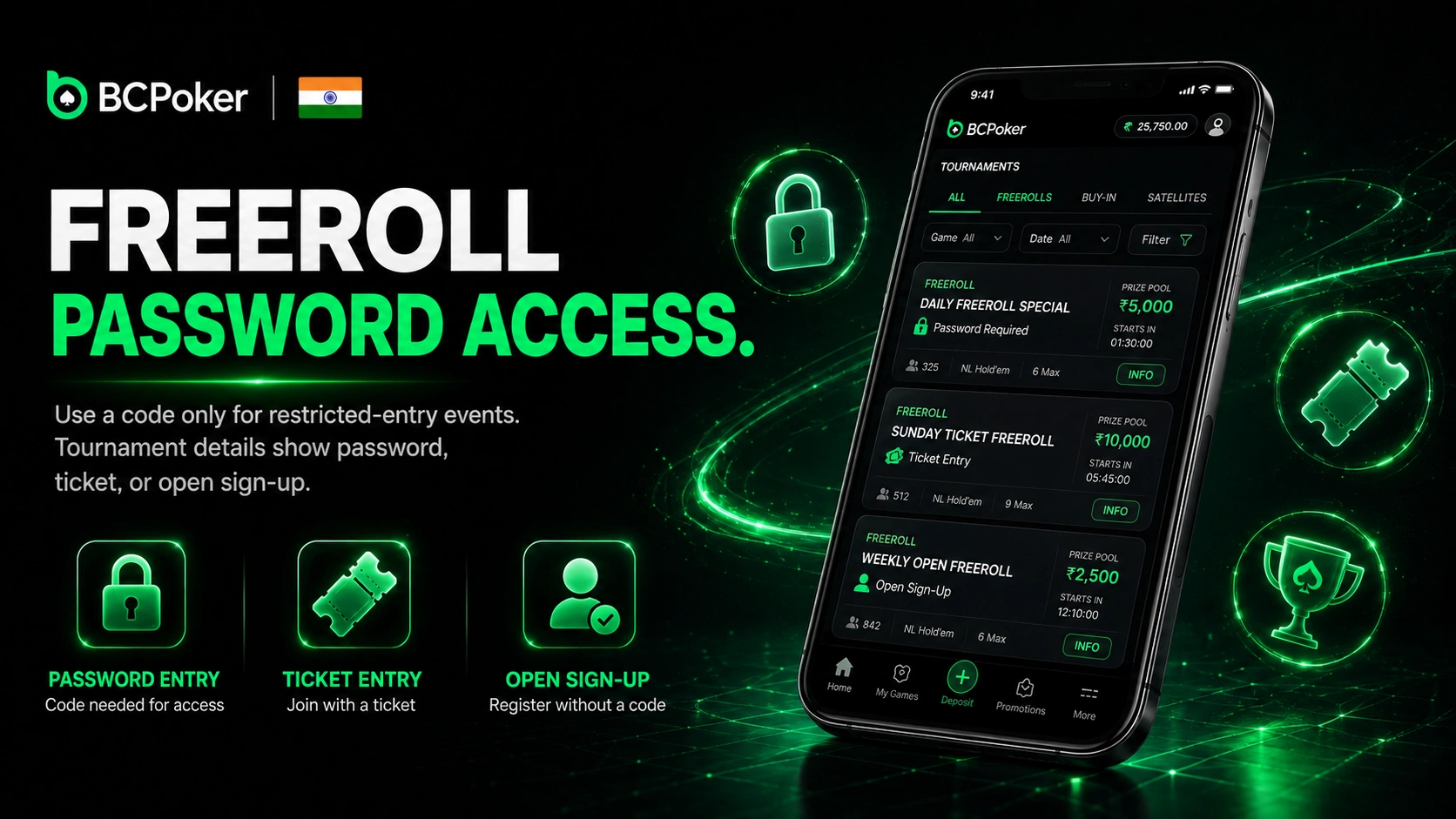 BC Poker India freeroll password and ticket entry
