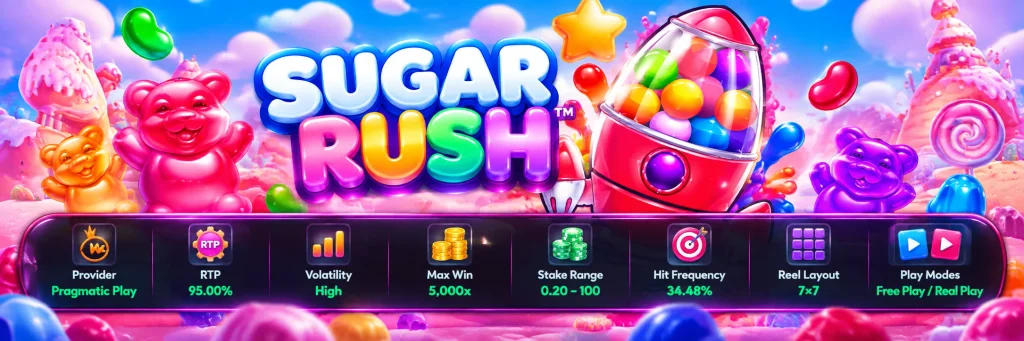 Sugar Rush Game Overview BC Poker